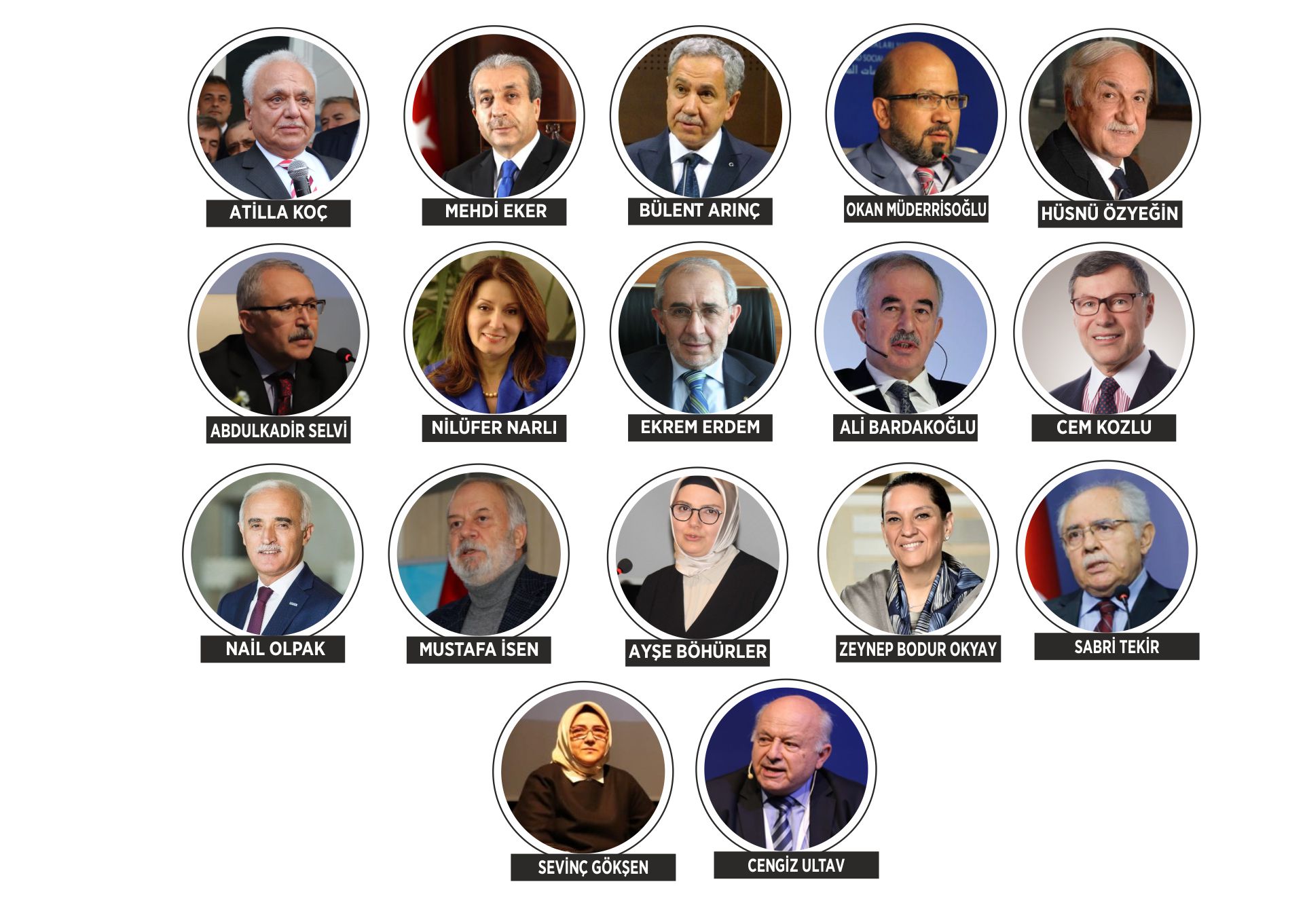 TÜRKİYE VİZYON KONFERANSLARI